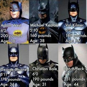 how much does a rolex batman weigh|More.